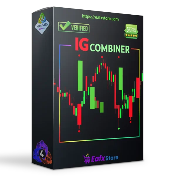IG Combiner Indicator