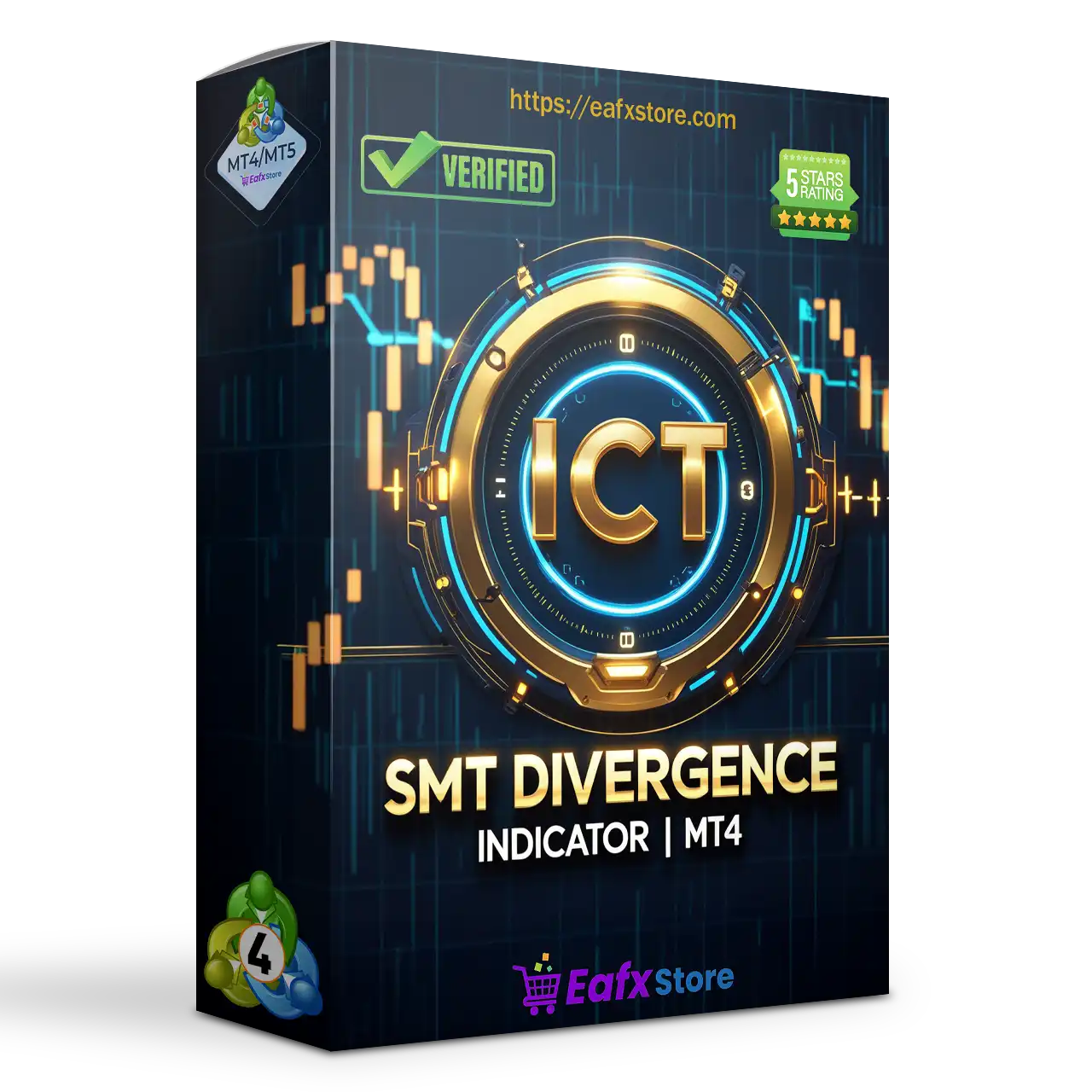 SMT Divergence Expert Advisor